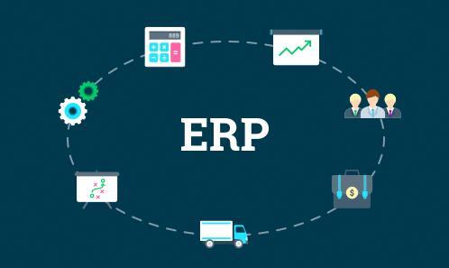 ERP销售管理系统