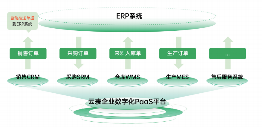 珠海乐图软件