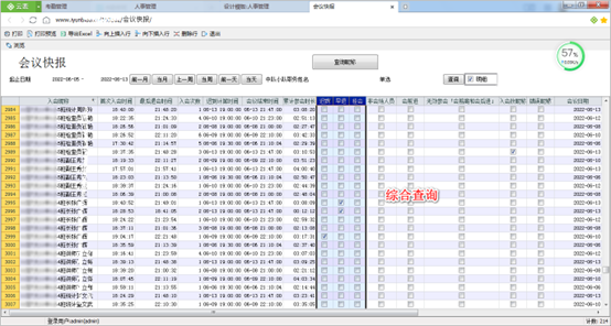 人事考核管理系统