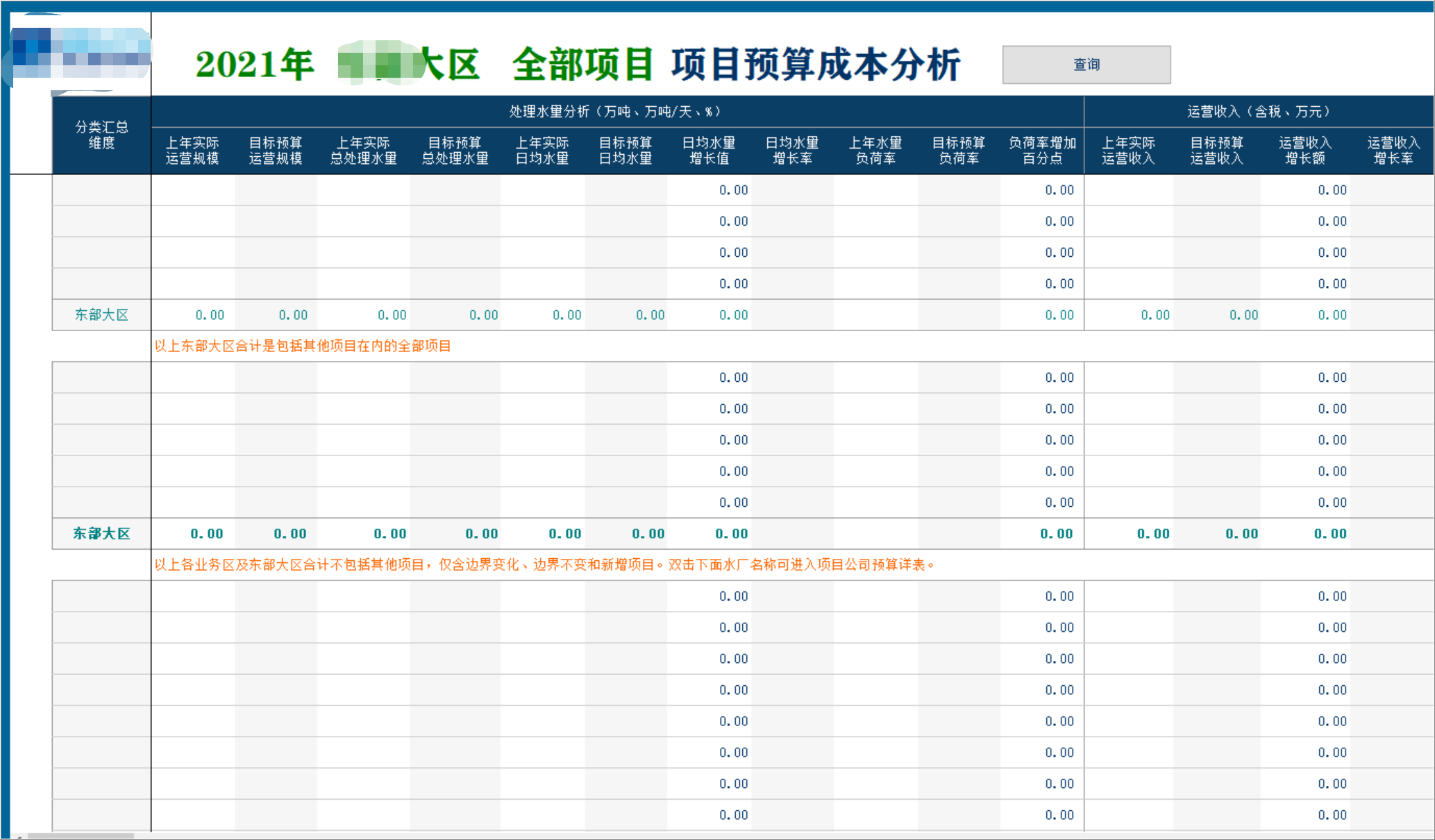 水务信息管理系统