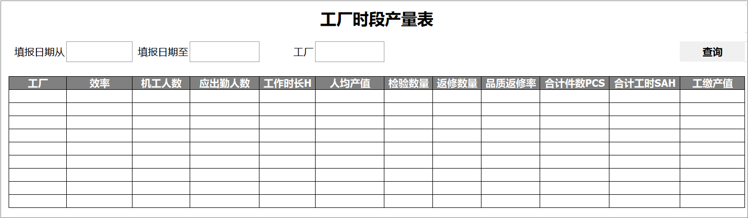 实业跟踪系统