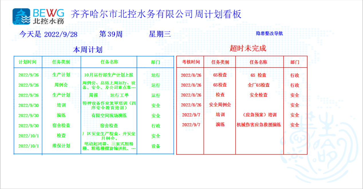 云表