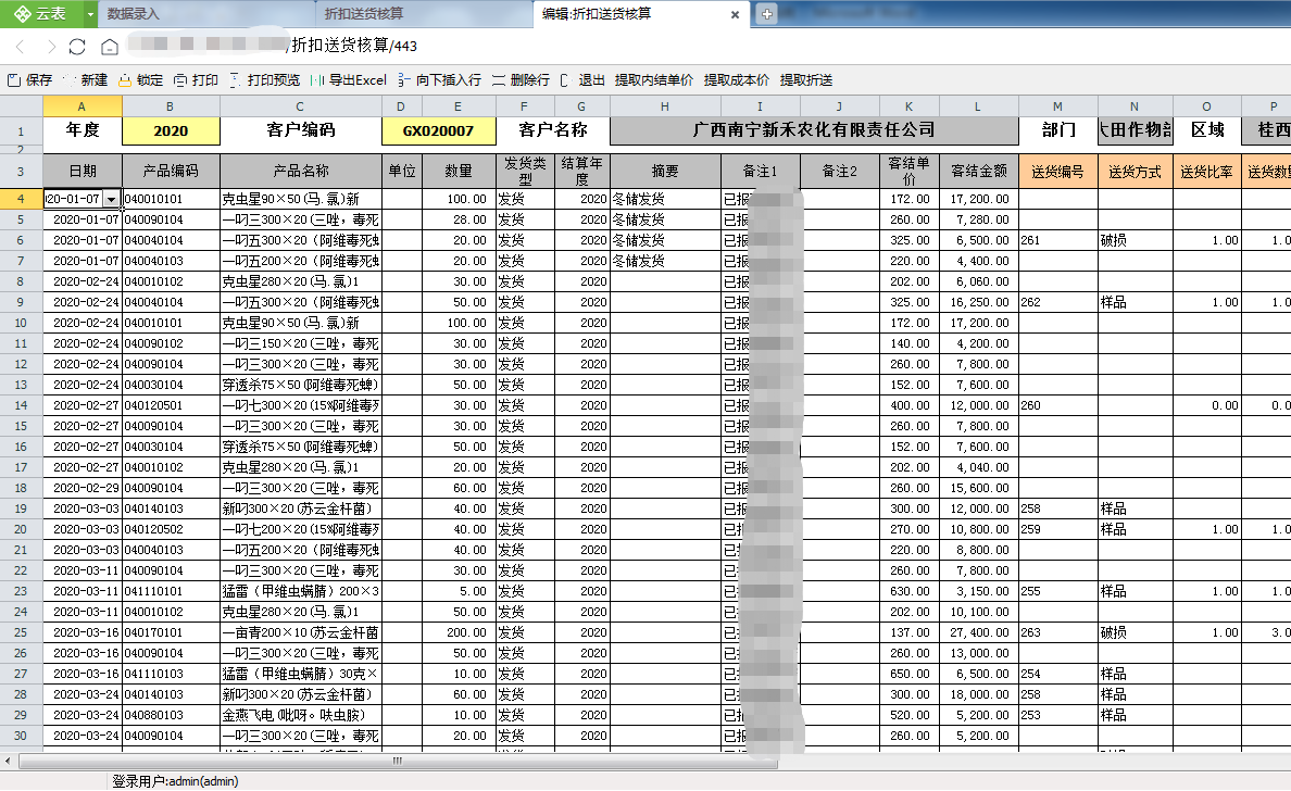 阿米巴经营核算系统