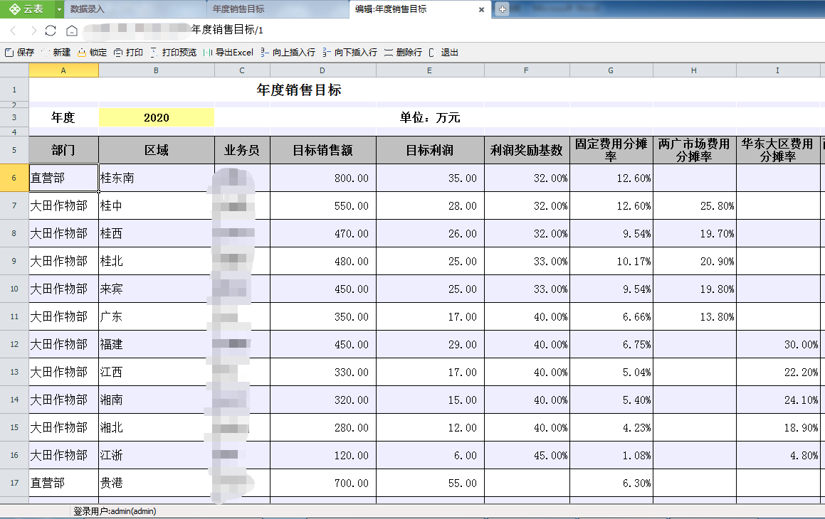 阿米巴经营核算系统
