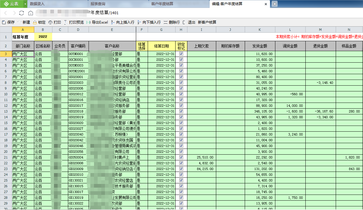 阿米巴经营核算系统