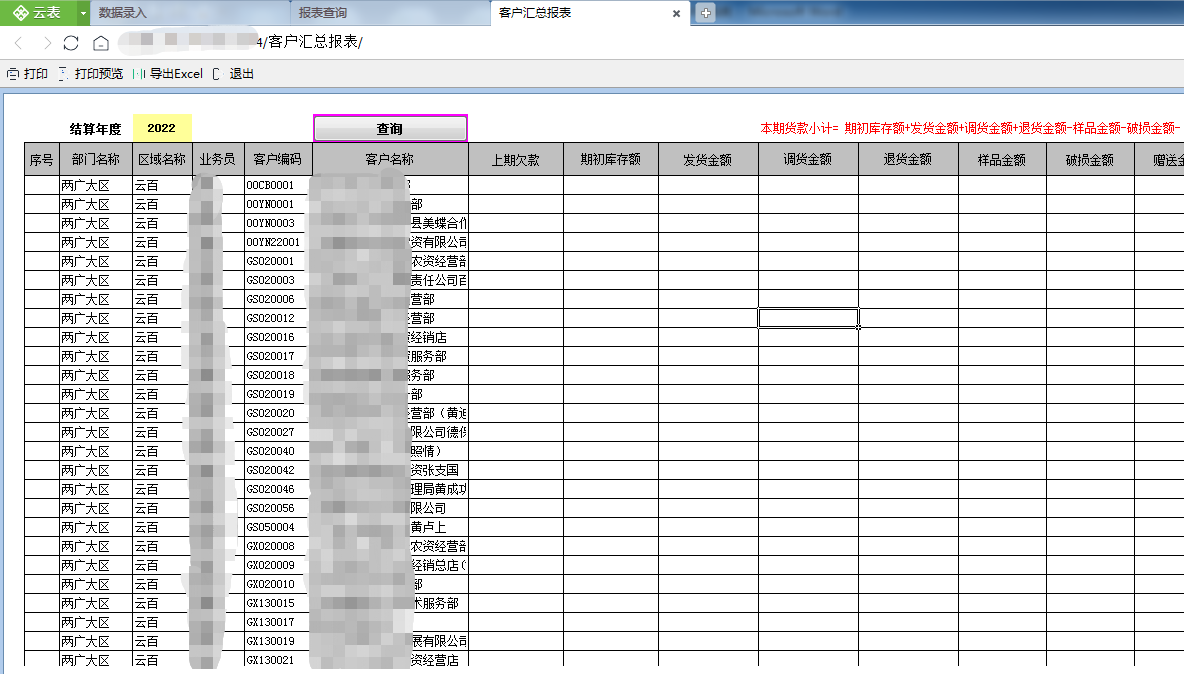 阿米巴经营核算系统