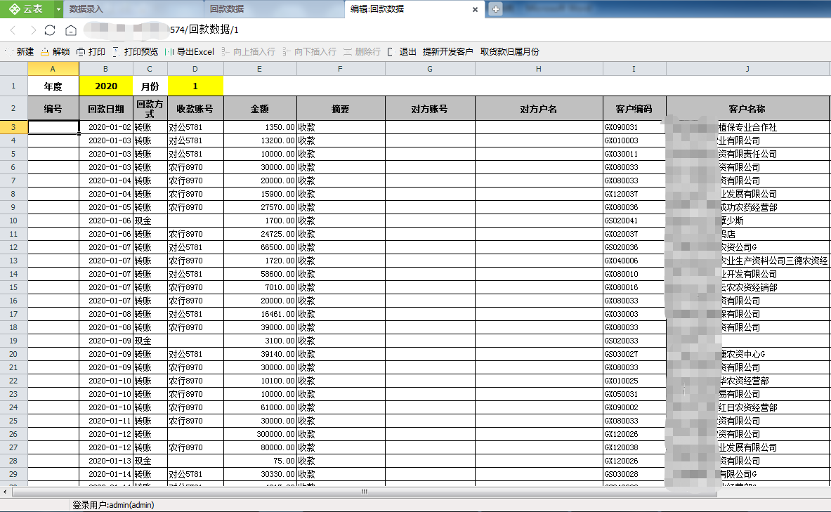 阿米巴经营核算系统