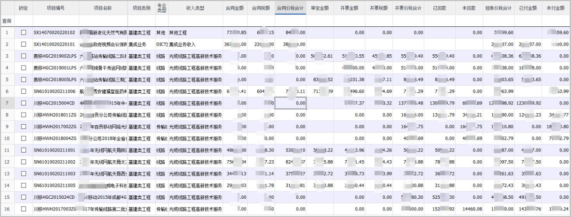 通信工程业务管理系统