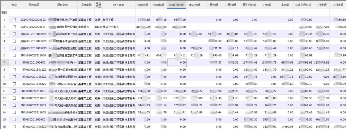 通信工程业务管理系统