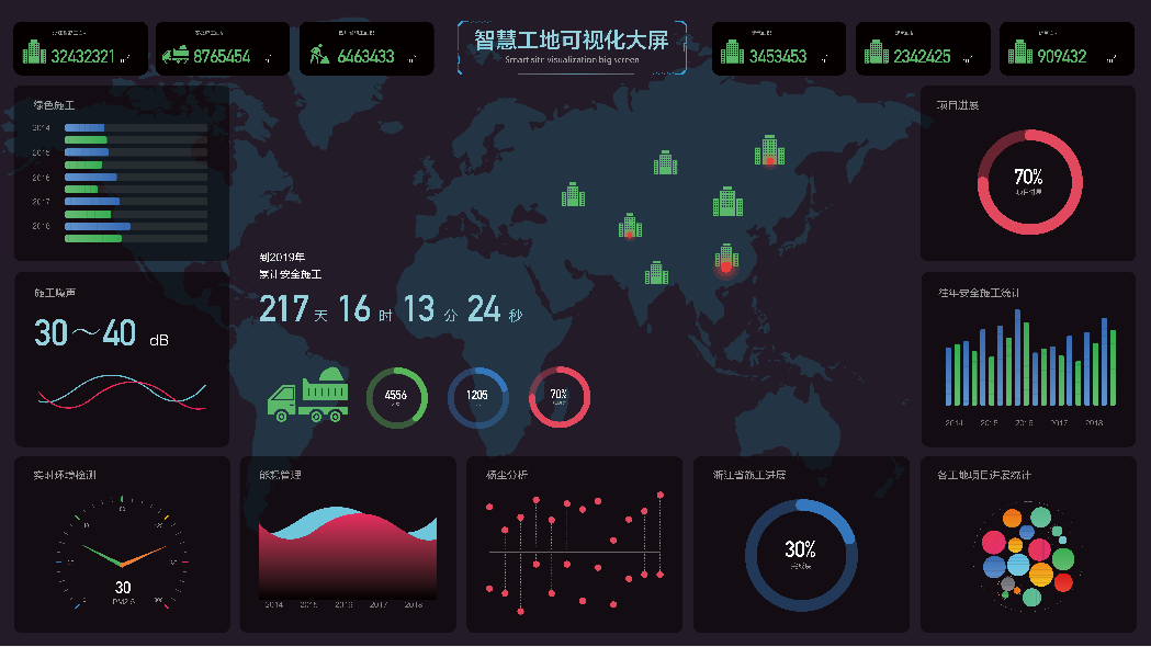 无代码开发平台