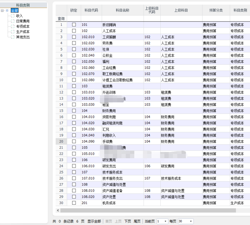 一文看懂无代码平台为何能助