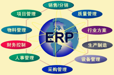 物流ERP系统